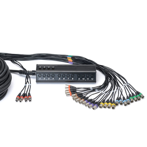 CYB248C