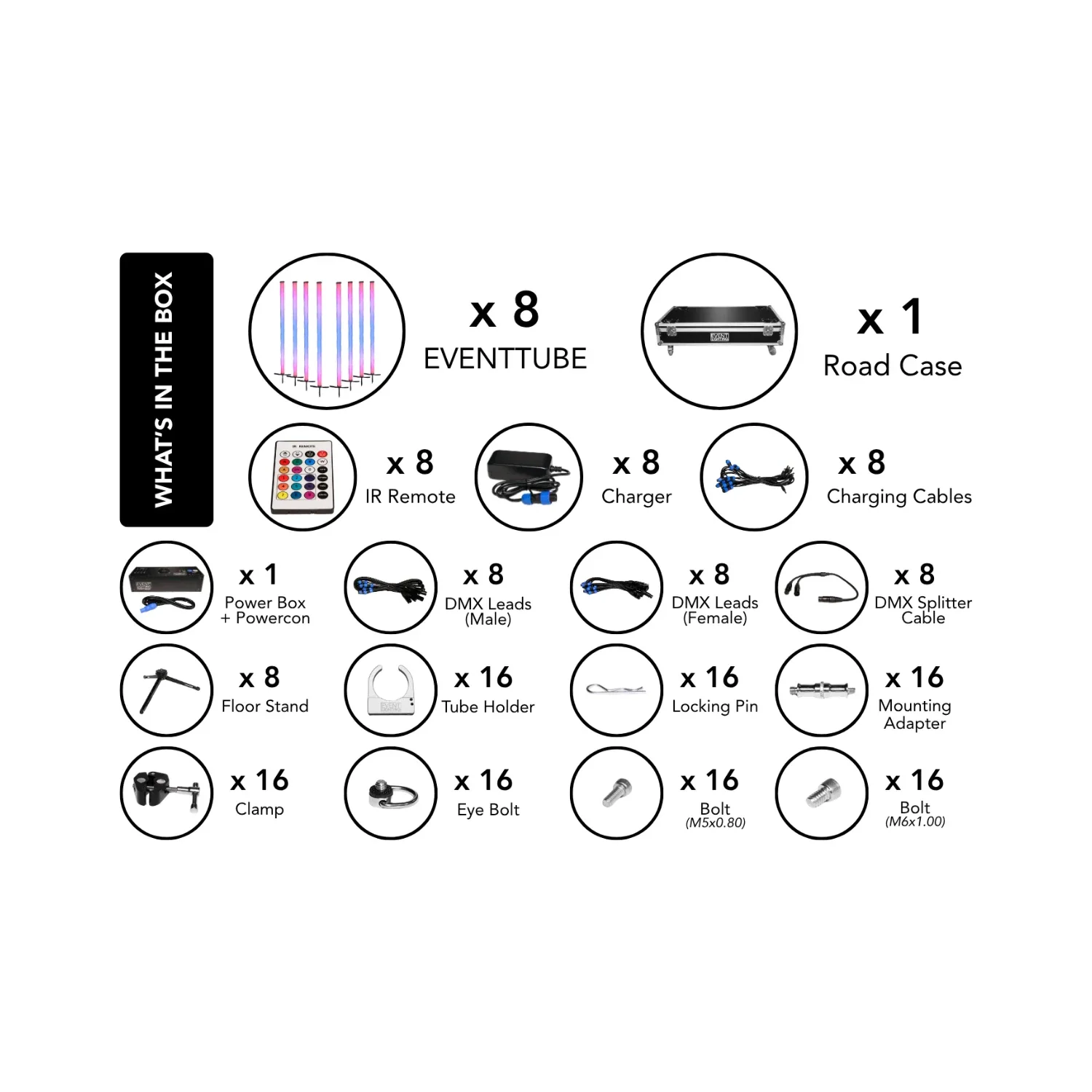 EVENTTUBEKIT