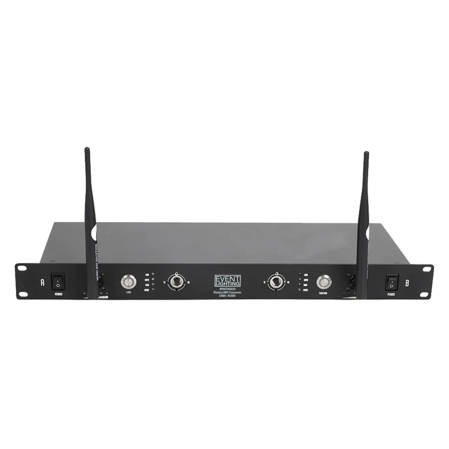 WPROTRXDUO
