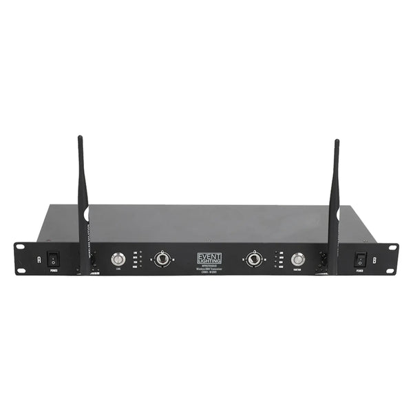 WPROTRXDUO