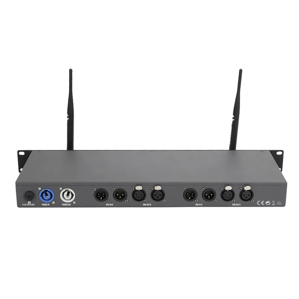 WPROTRXDUO
