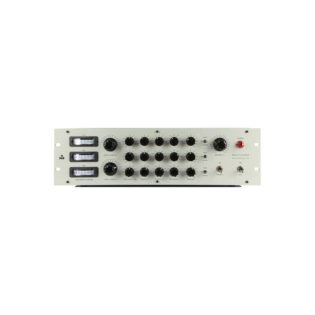 MULTICORE