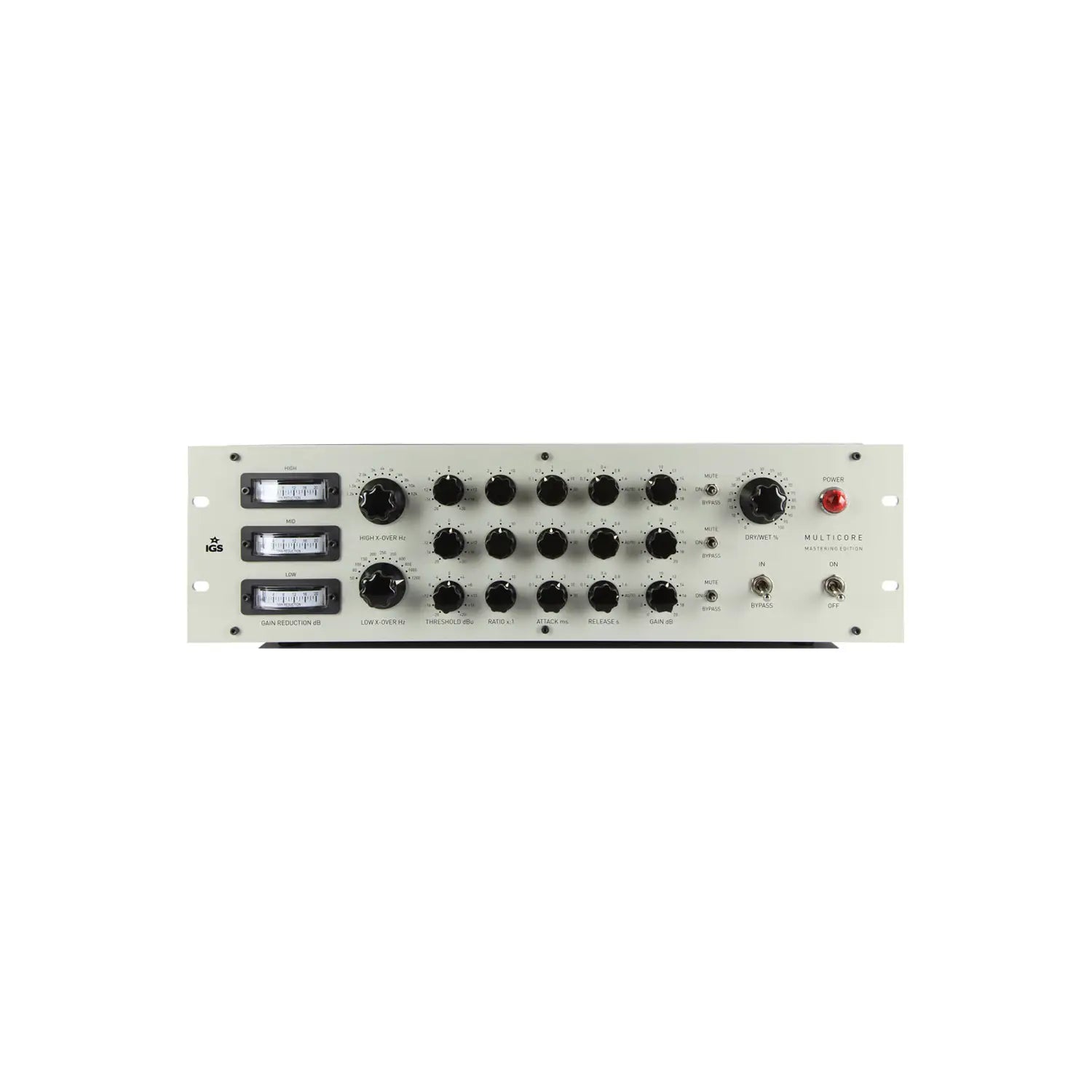 MULTICORE