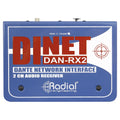 DAN RX2