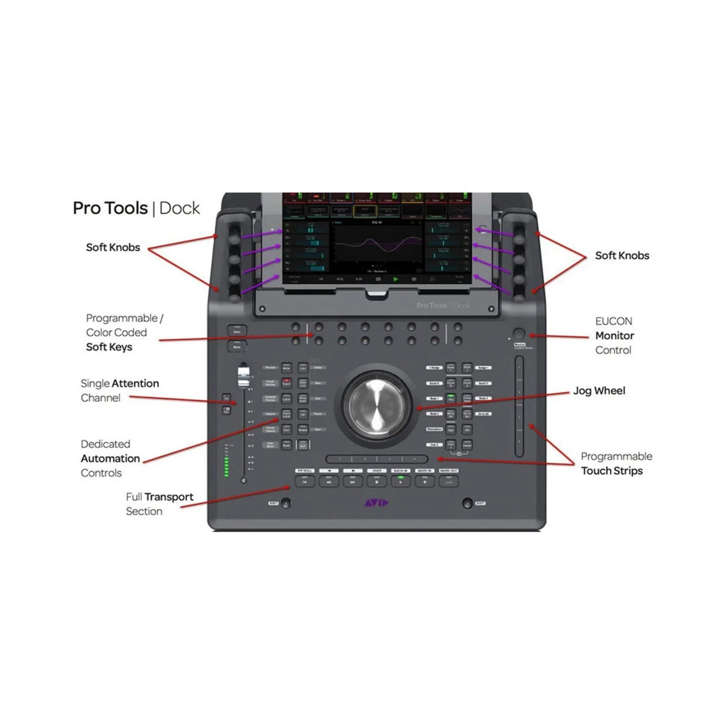 Pro Tools Dock Control Surface