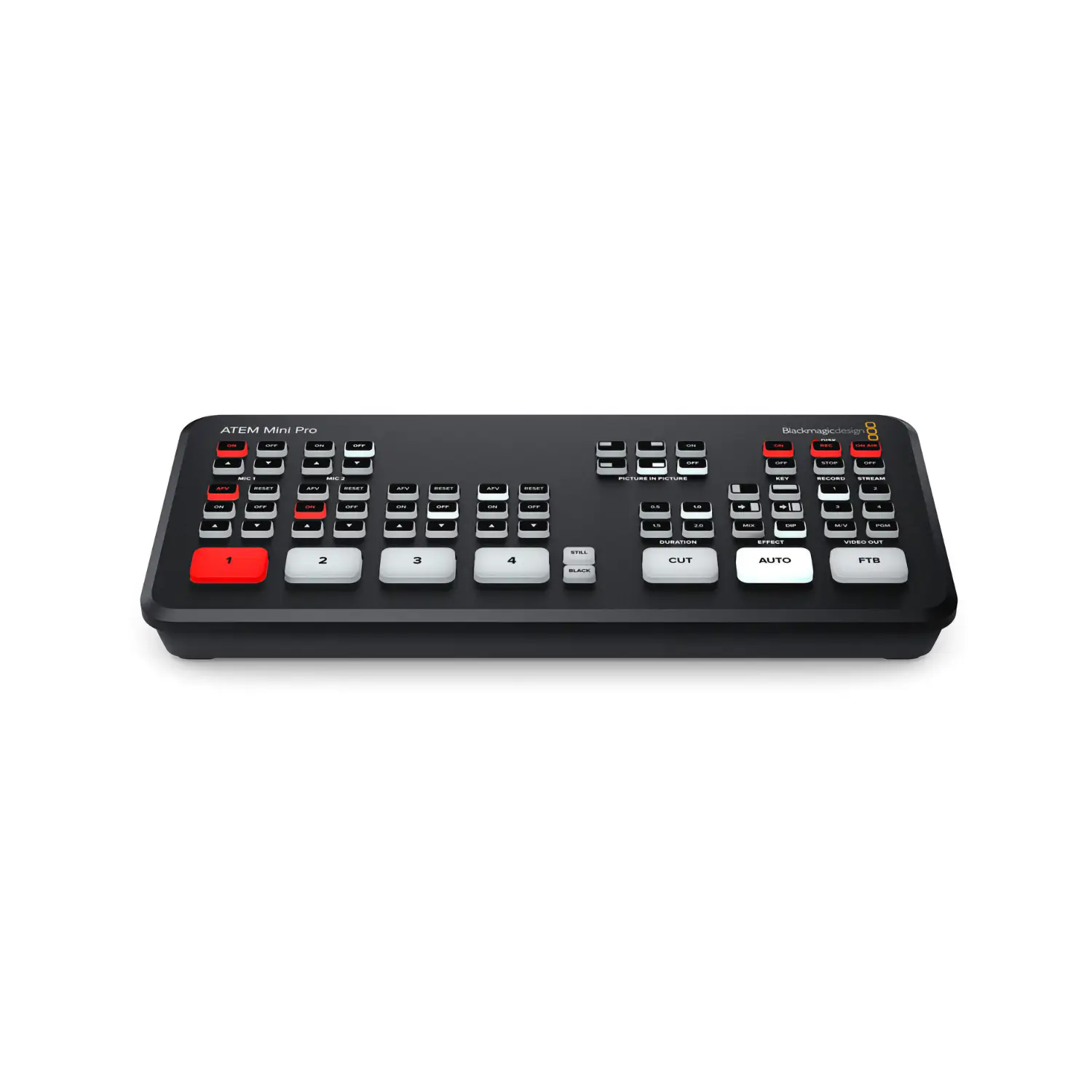 ATEM Mini Pro