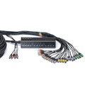 CYB248C