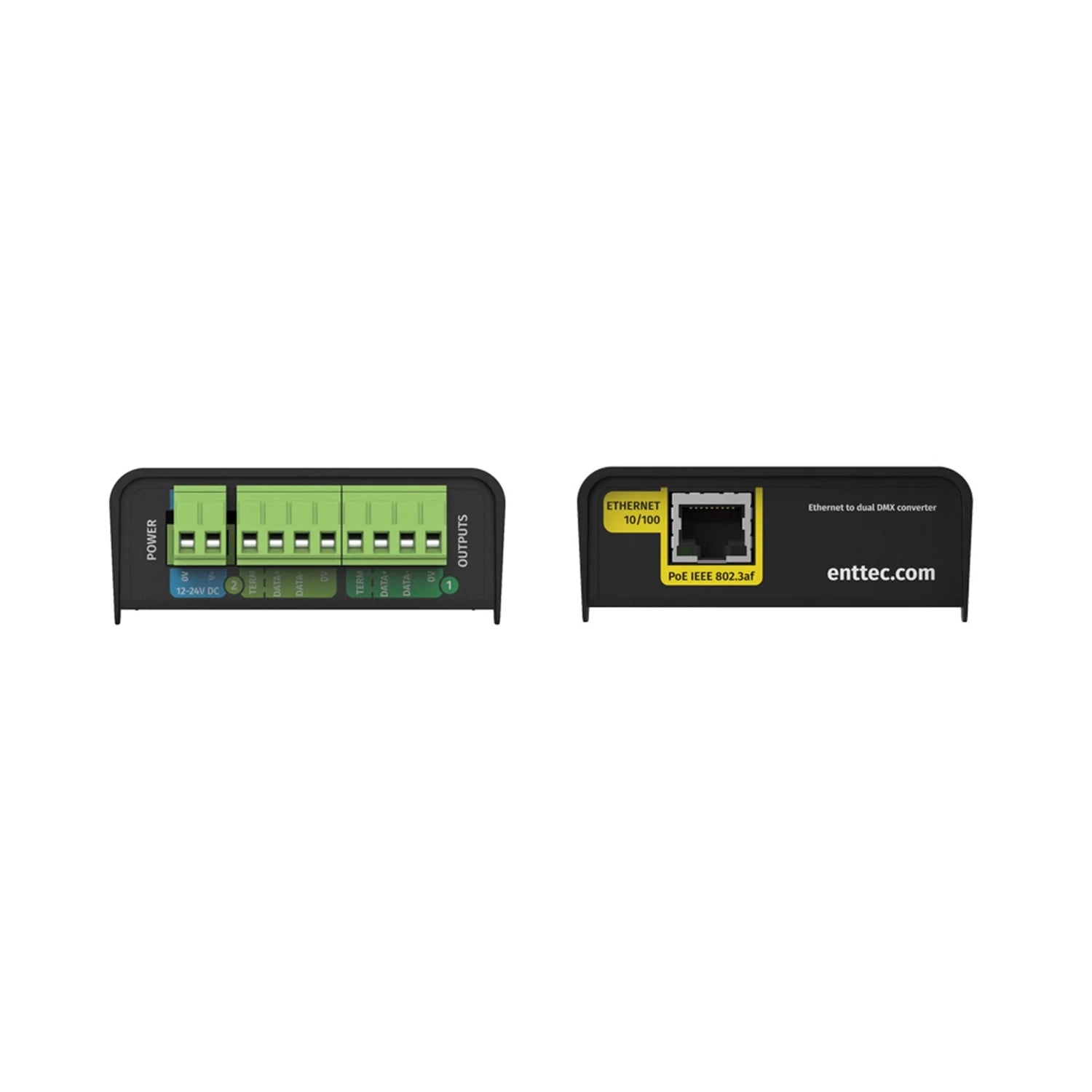 DIN Ethergate