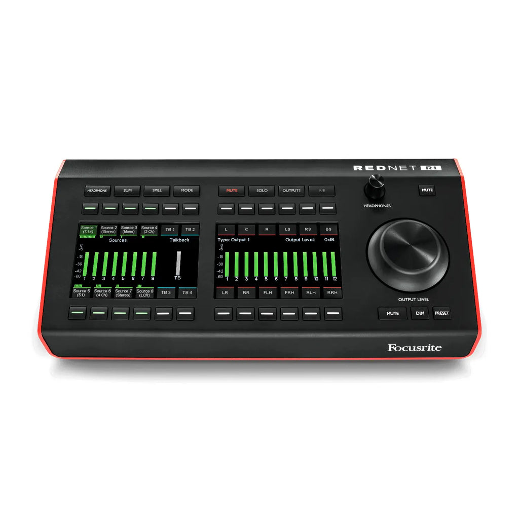 RedNet R1