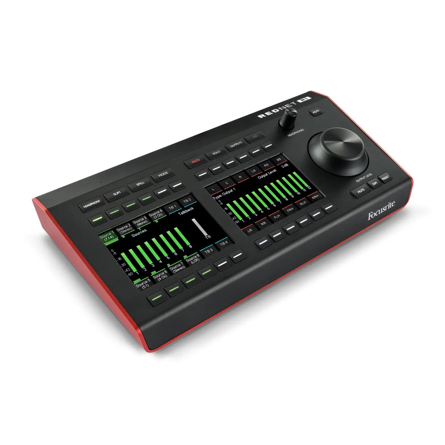 RedNet R1