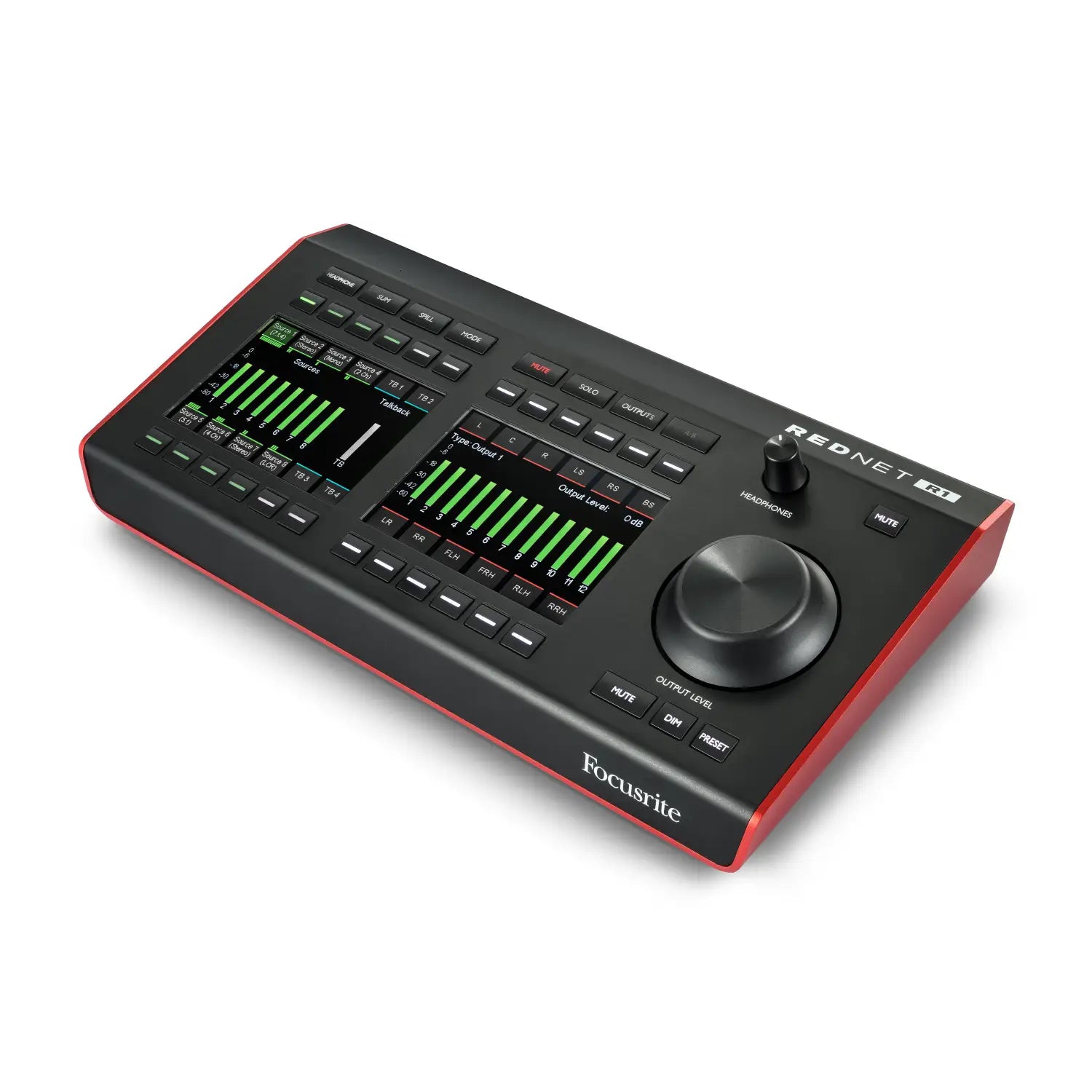 RedNet R1