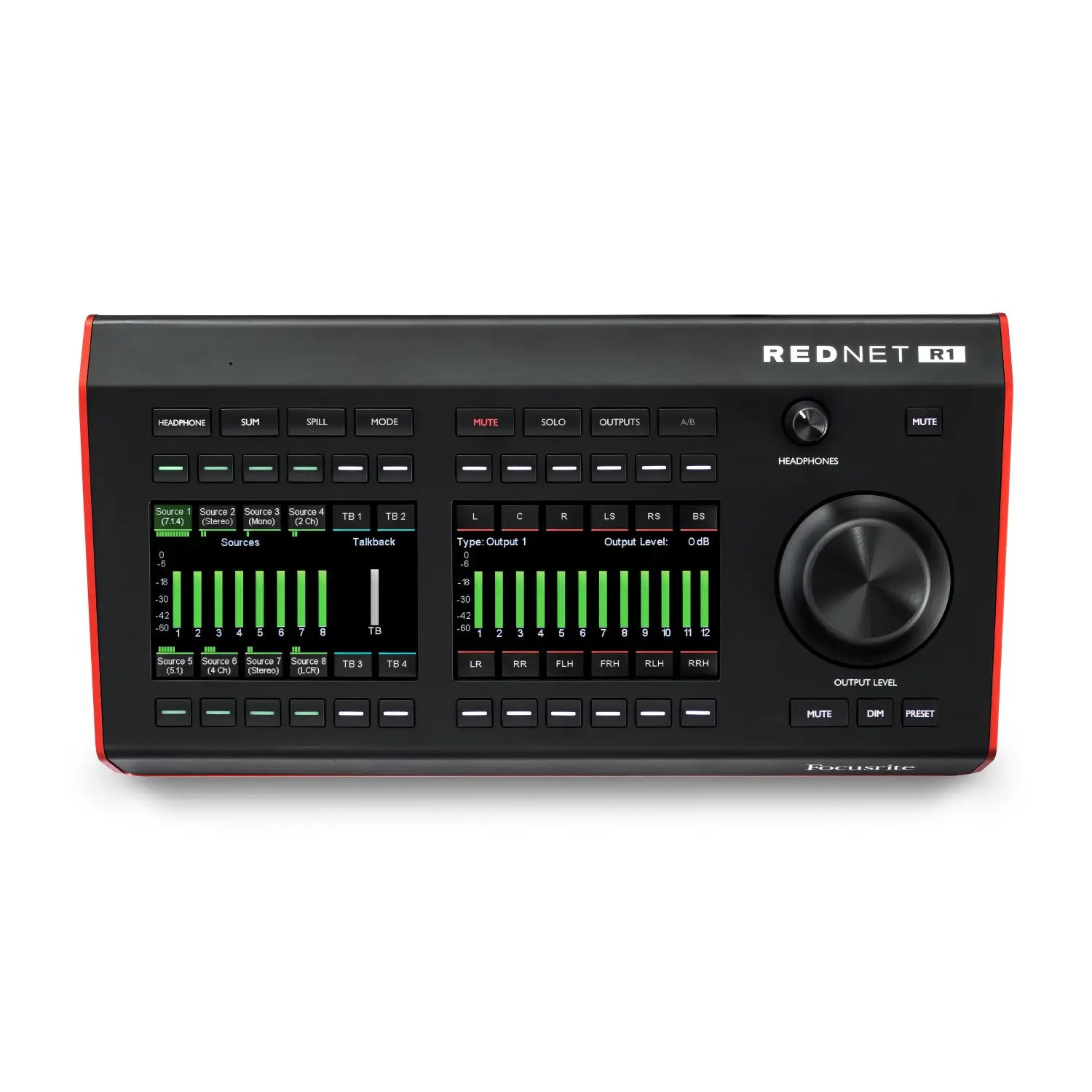 RedNet R1
