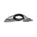 XLR802