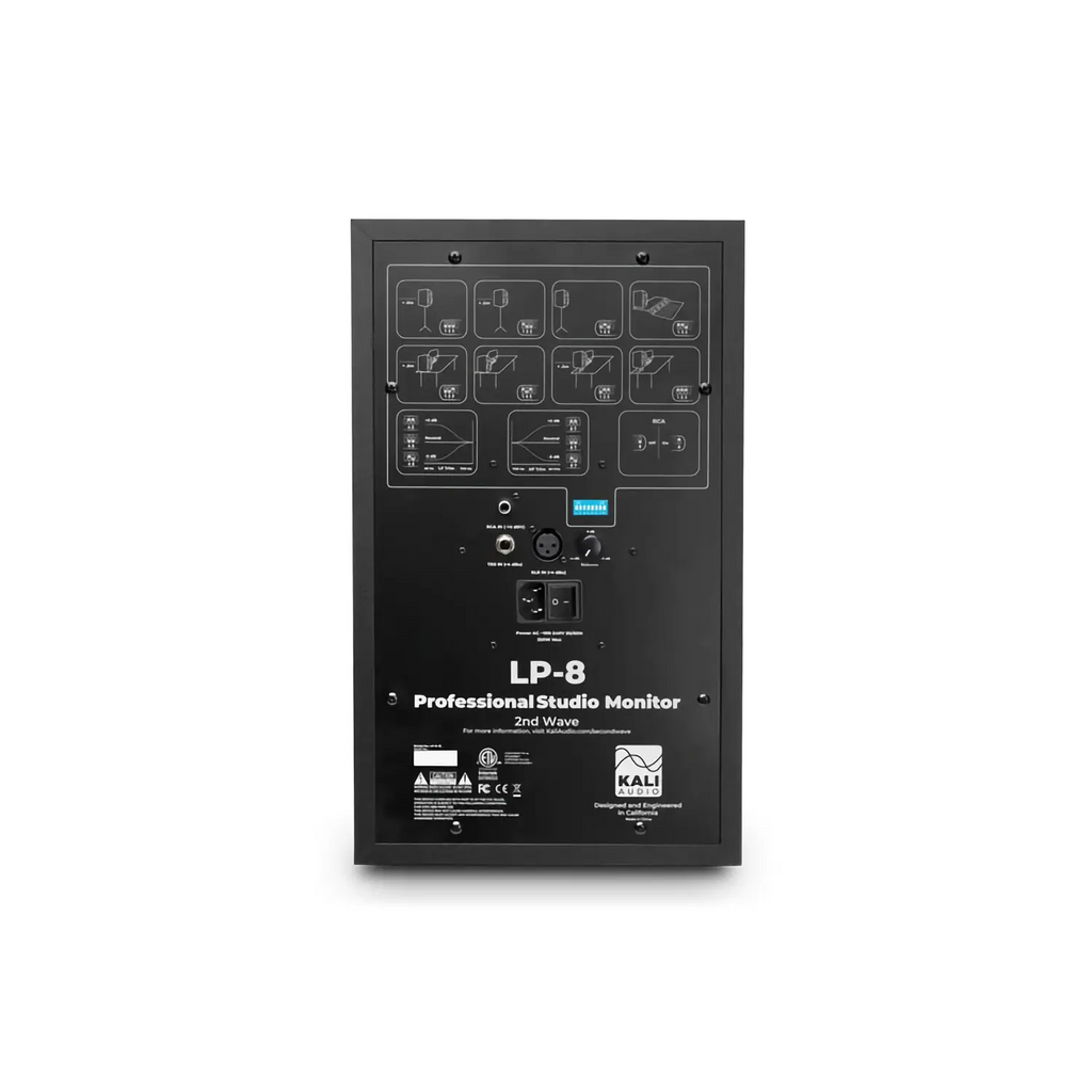 LP-8-II